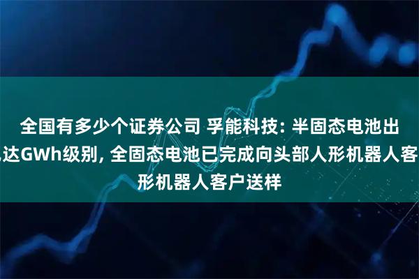 全国有多少个证券公司 孚能科技: 半固态电池出货量已达GWh级别, 全固态电池已完成向头部人形机器人客户送样